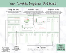 Load image into Gallery viewer, Budget by Paycheck Google Sheets Spreadsheet | Biweekly Zero Based Budget Tracker | Green
