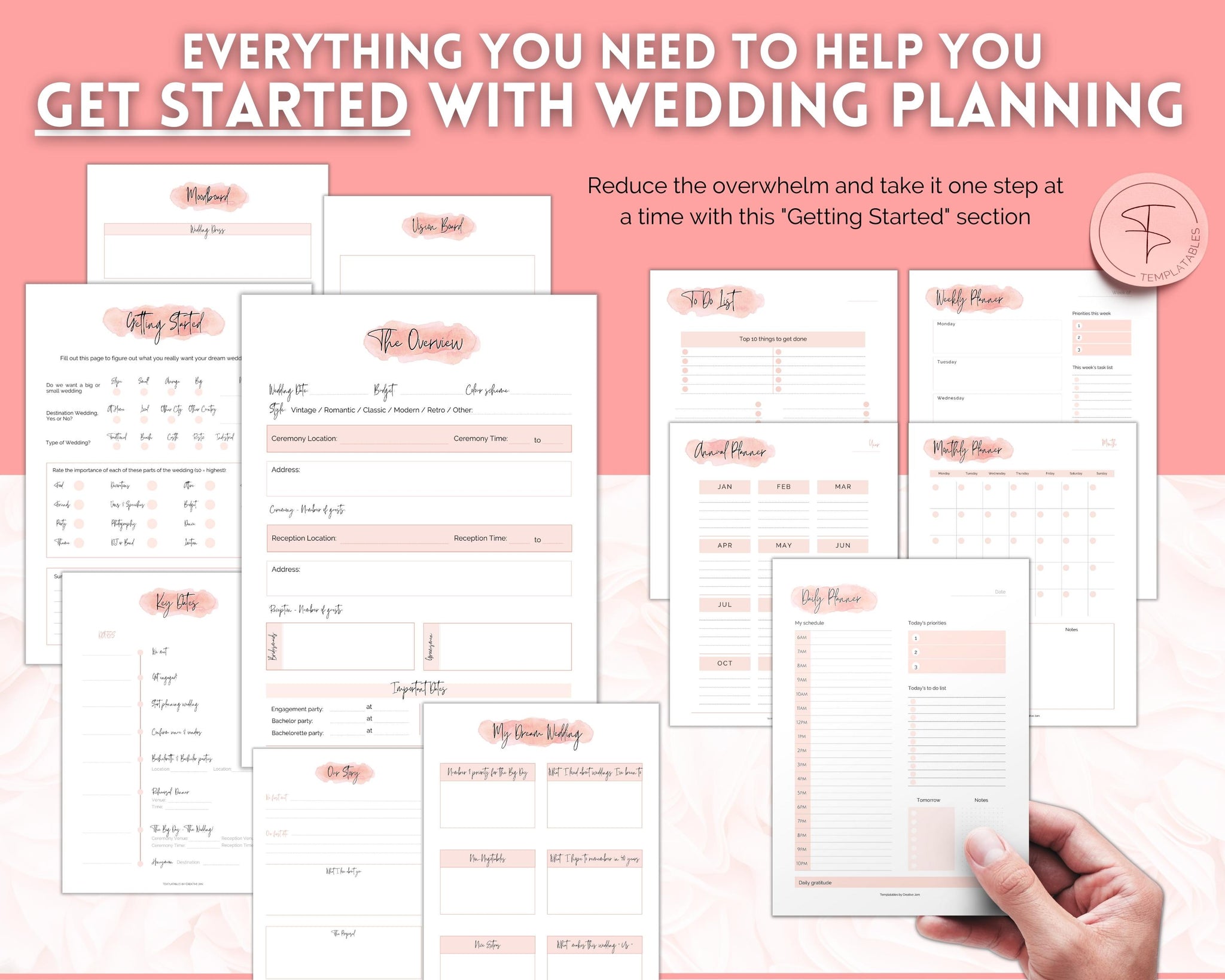 Wedding Planner Printable, Wedding Pages, Wedding Plan Bundle, Wedding  Planning Book, Canva Editable Templates Interior - Planners weekly