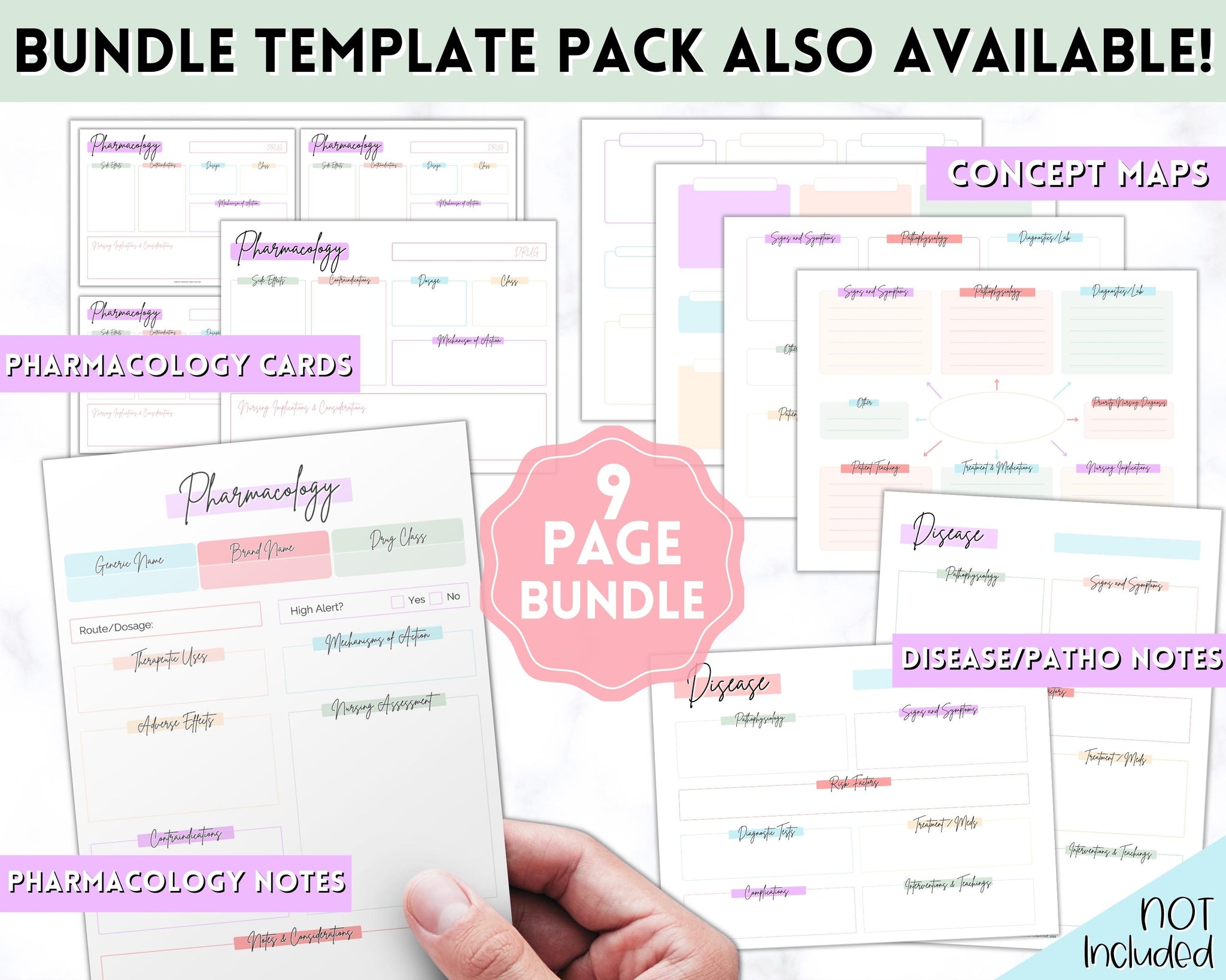 Nursing Disease Template | Patho Pathophysiology Med Surg Templates