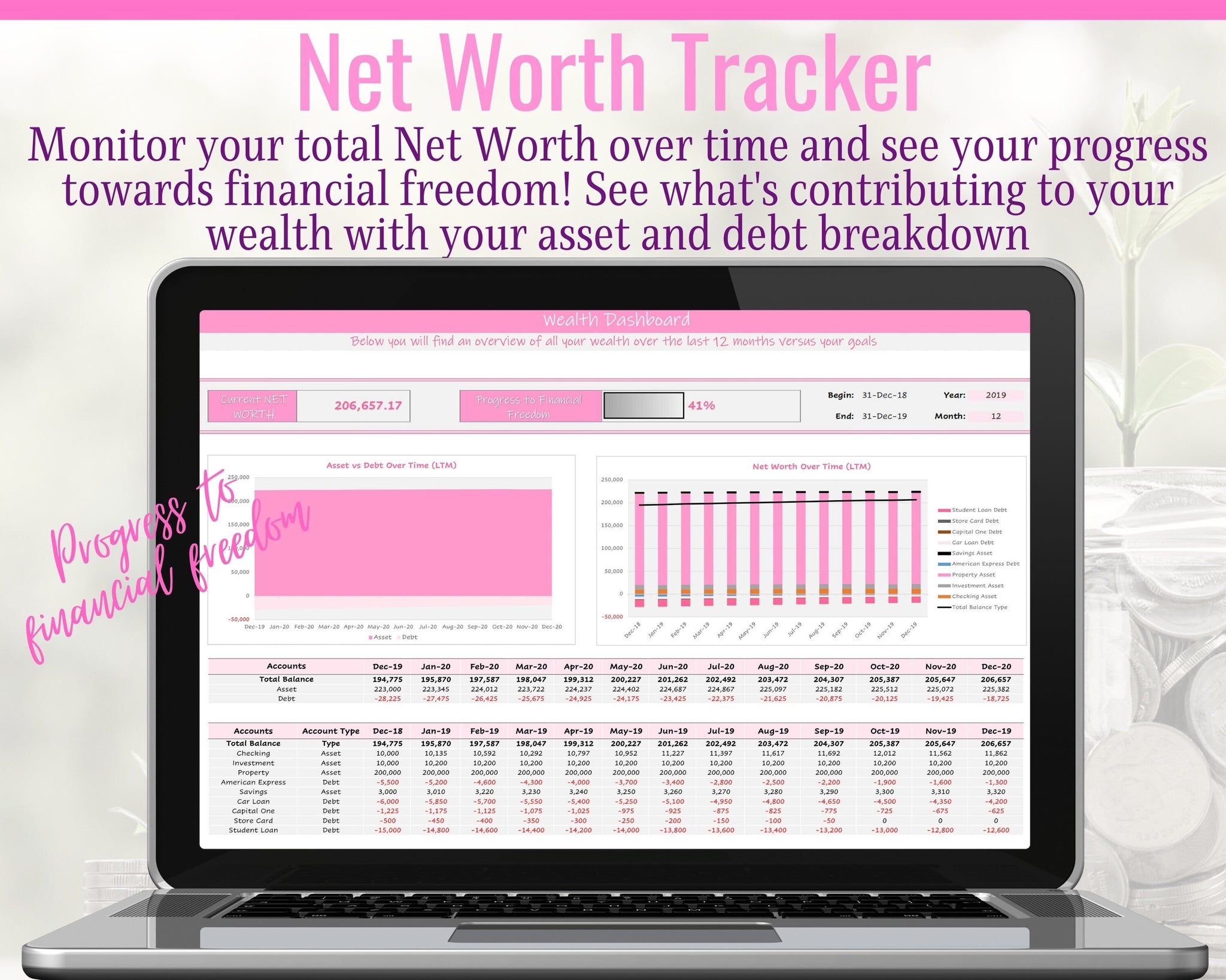 Excel Budget Spreadsheet & Dave Ramsey Debt Snowball Calculator