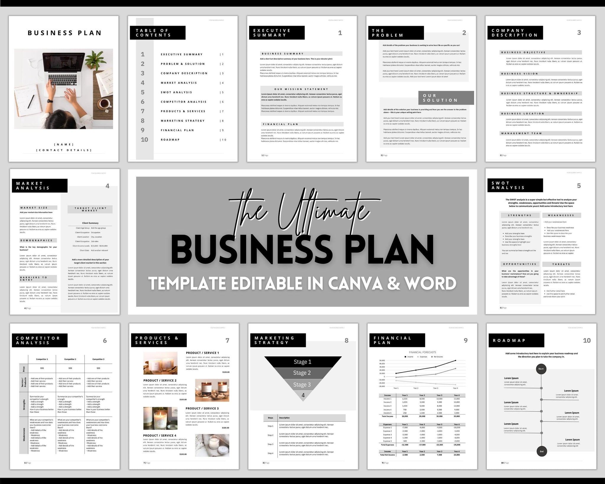 Business Proposal Template, Small Business Planner, Start up Workbook,  Business Plan Analysis, Canva, Word, Side Hustle, EDITABLE Plan 