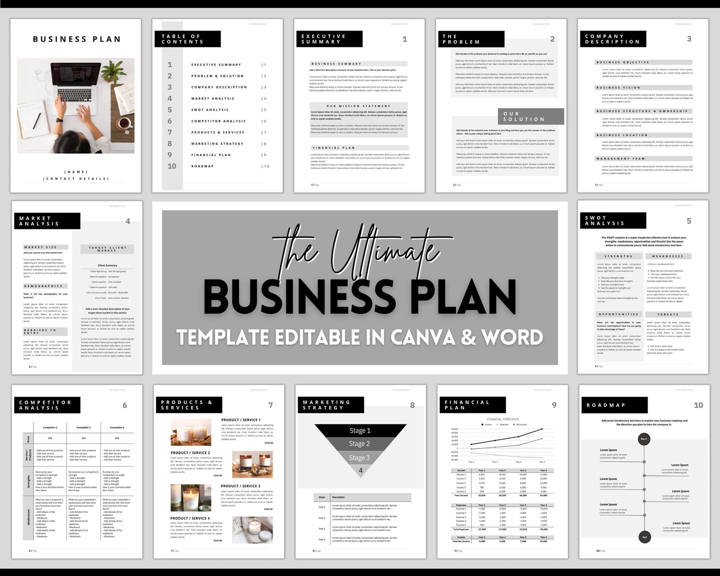 Business Plan Template, Small Business Planner Proposal, Start Up Workbook, Business Plan Analysis, Canva, Word, Side Hustle, EDITABLE Plan