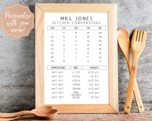 Load image into Gallery viewer, EDITABLE Kitchen Conversion Chart, Kitchen Measurements Cheat Sheet! Cooking Substitutions, Temperature Food guide, Kitchen Décor, Weights

