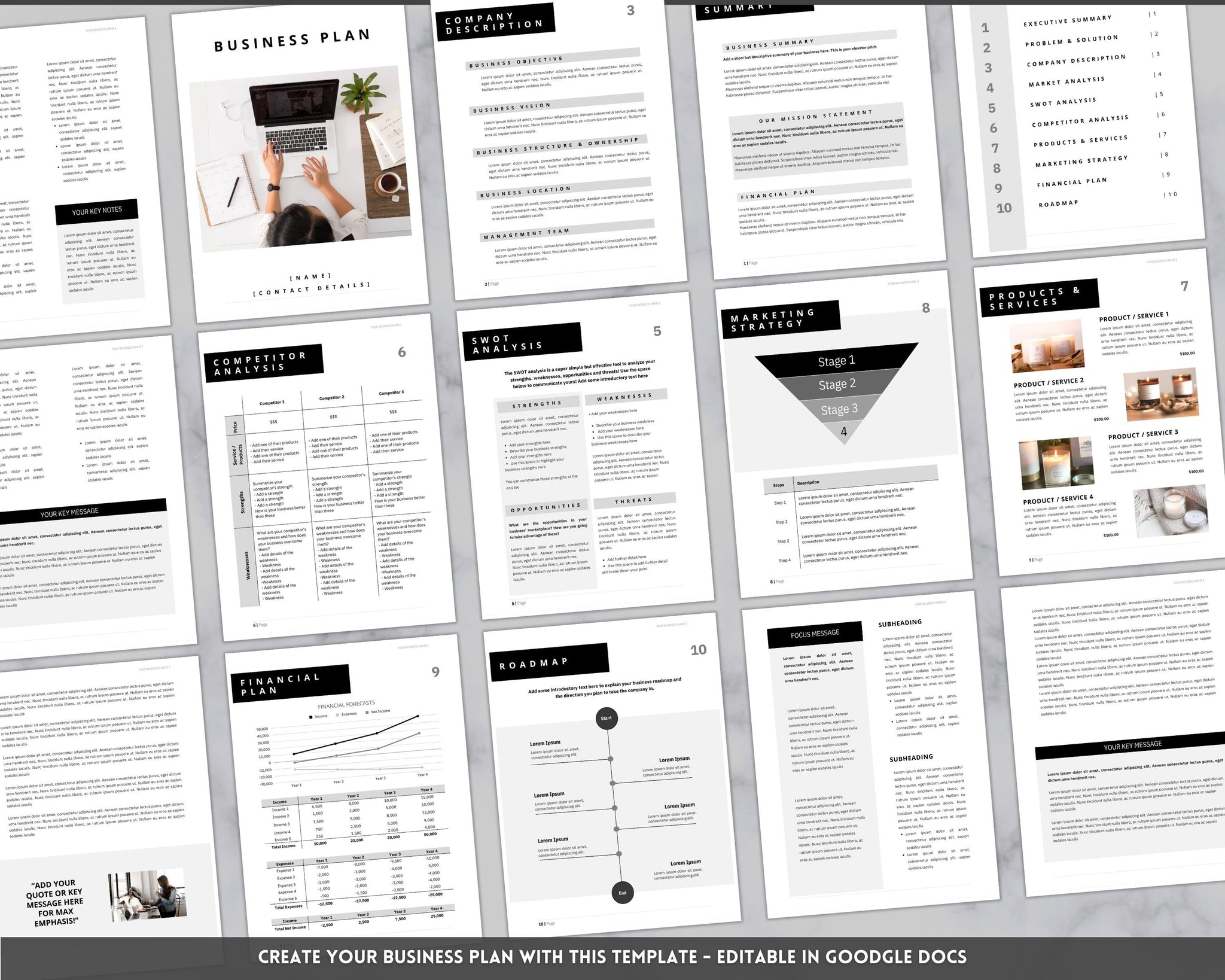 Small Business Plan Template Google DOCS Small Business Plan Template Google DOCS