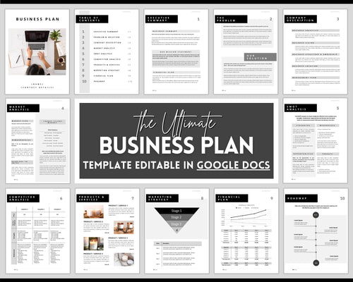 GOOGLE DOCS Business Plan Template, Small Business Planner Proposal, Start Up Workbook, Business Plan Analysis, Side Hustle, EDITABLE Plan