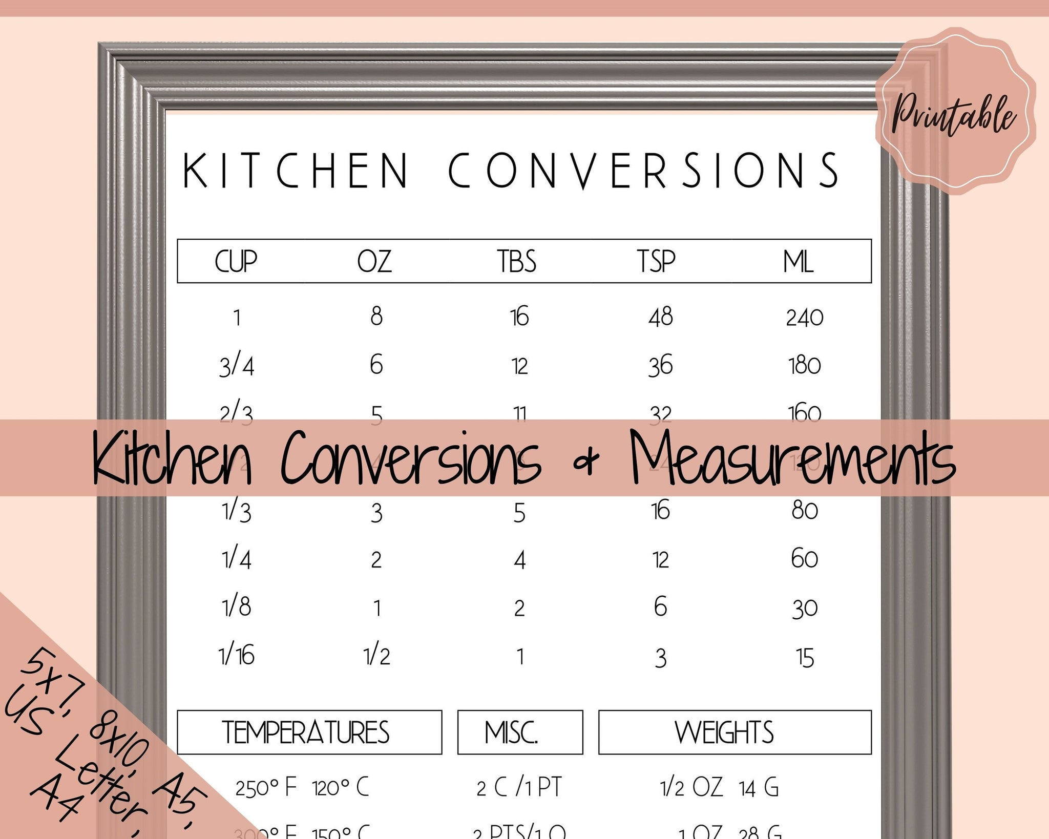 Kitchen Conversion Chart Printable Kitchen Measurements Cheat Sheet