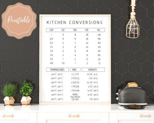 Kitchen Conversion Chart, Printable Kitchen Measurements Cheat Sheet! Cooking Substitutions, Temperature Food guide, Kitchen Décor, Weights | Minimalist