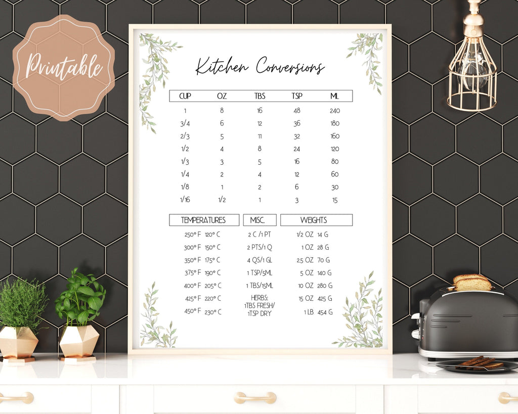 Kitchen Conversion Chart | Printable Kitchen Measurements Cheat Sheet