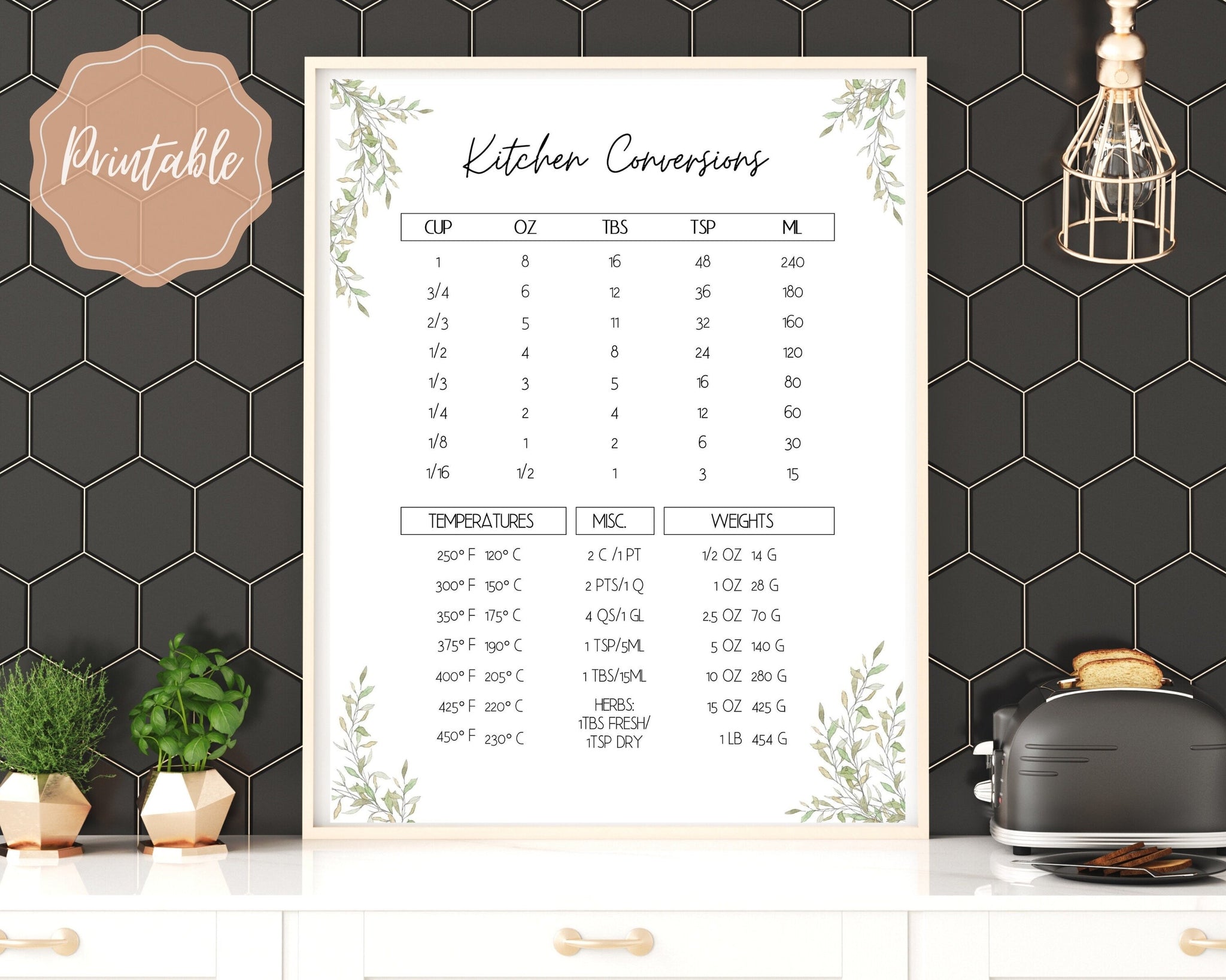 Free Printable Kitche Log Chart.pdf Free Printable Kitchen Conversion Charts 247 Moms