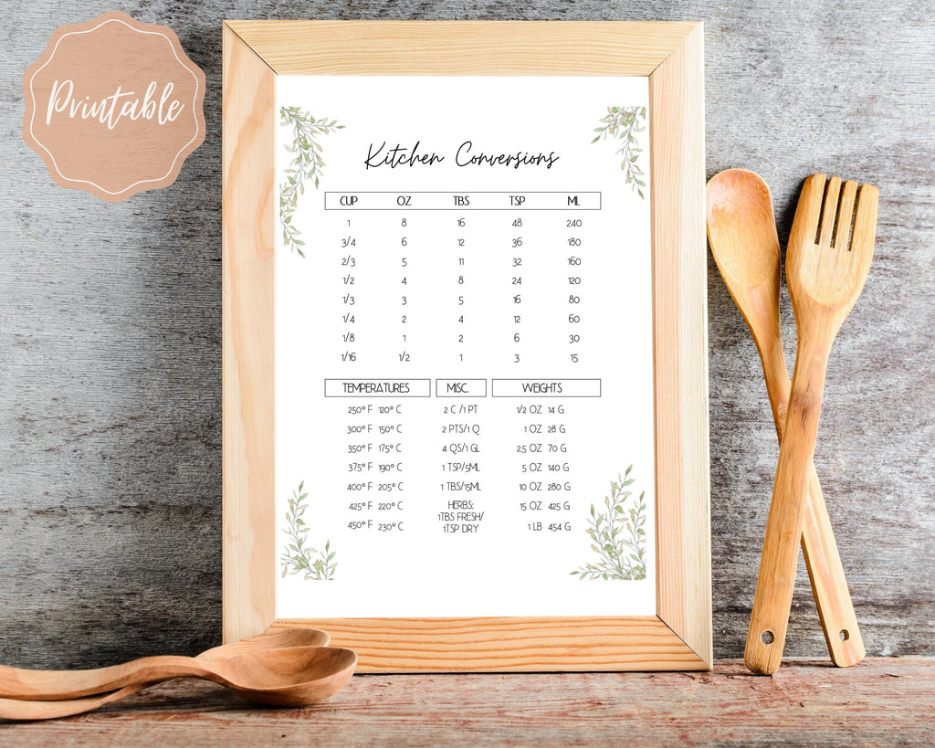 Kitchen Conversion Chart | Printable Kitchen Measurements Cheat Sheet
