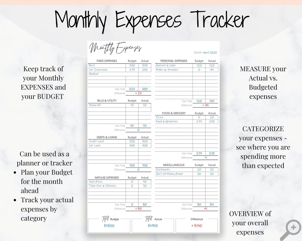 Willow Creek Press 12 Month Undated BudgetFinance Monthly Tracker
